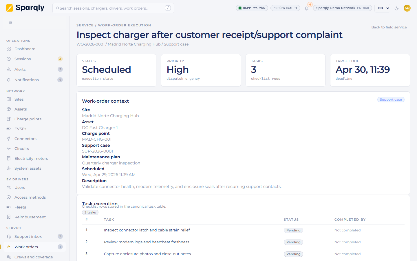 Sparqly work order detail with crew, parts, and evidence timeline